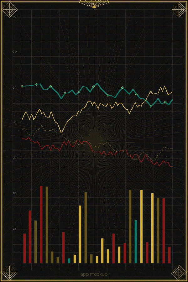 体育彩票移动端走势图APP界面展示