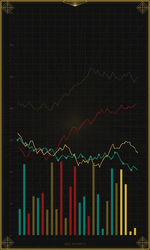 体育彩票APP走势图主界面截图