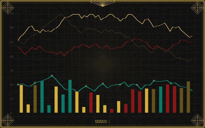体育彩票大乐透连号走势特征分析图