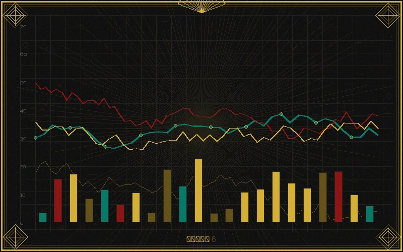 体育彩票大乐透号码频率分布统计图