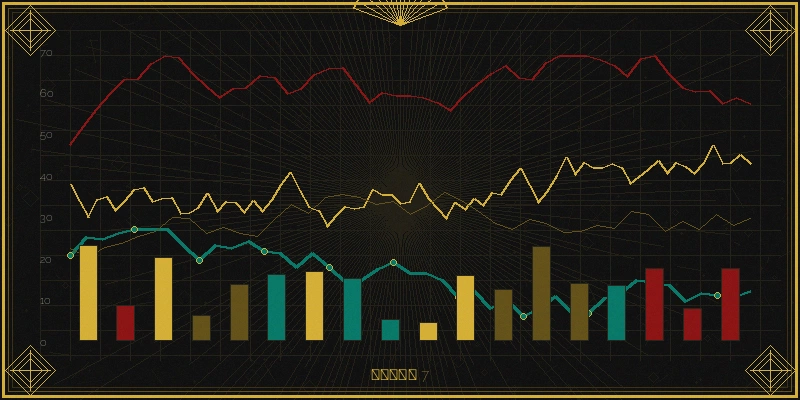 体育彩票大乐透区间比例走势分析图