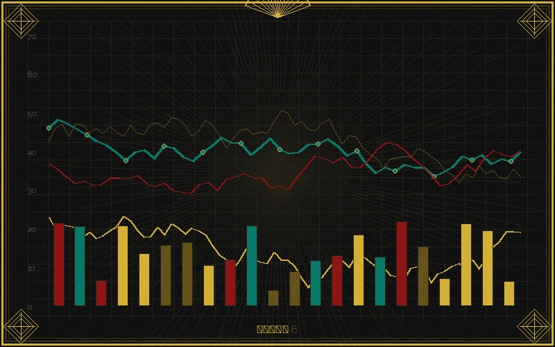 体育彩票福彩3d跨度网络分析图