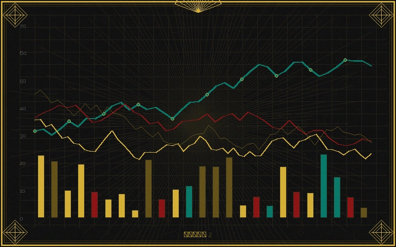 体育彩票加拿大28大小分布矩阵图
