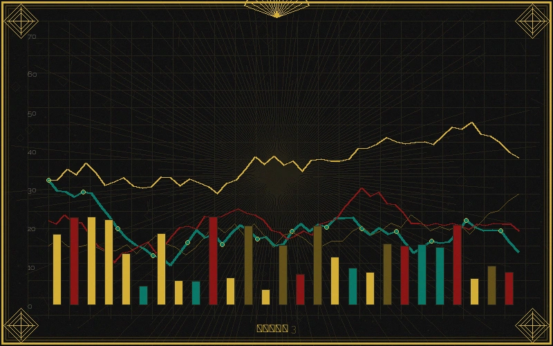 体育彩票七星彩和值曲线走势图