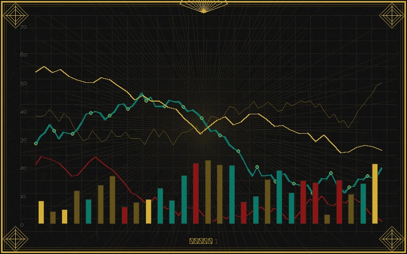体育彩票台湾28和值走势分析图