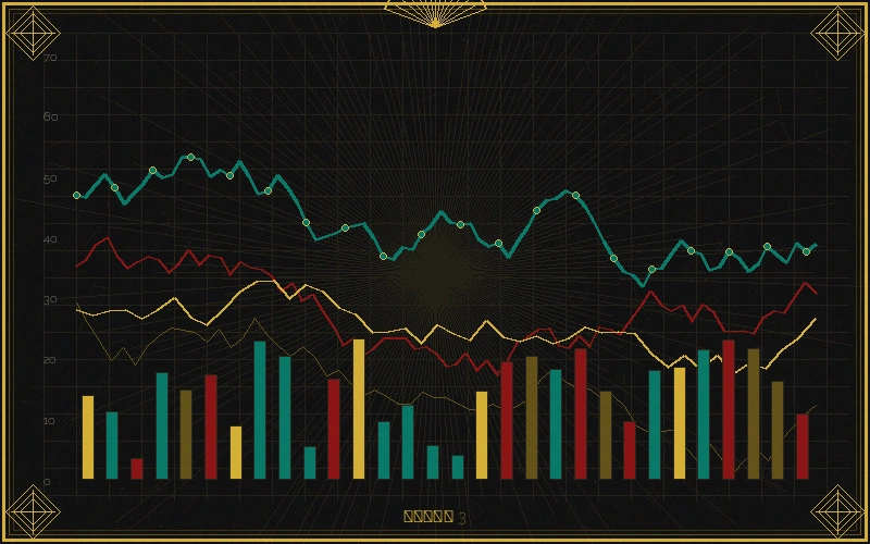 体育彩票台湾28极速图表分析界面