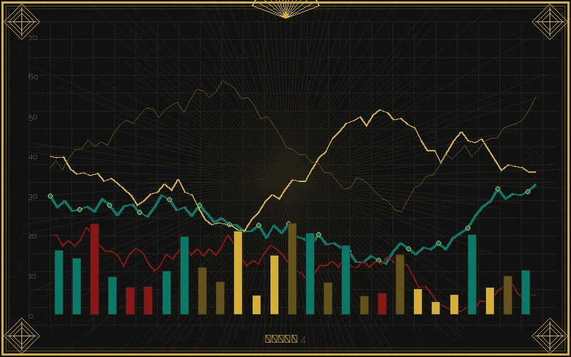 体育彩票台湾28与加拿大28走势对比分析图