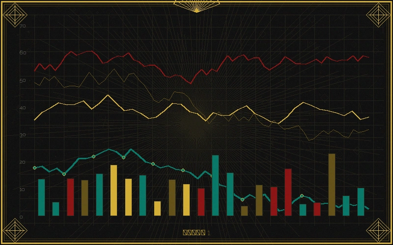 体育彩票彩票走势图分析方法论概览