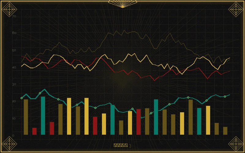 体育彩票中心极限定理在彩票数据中的应用