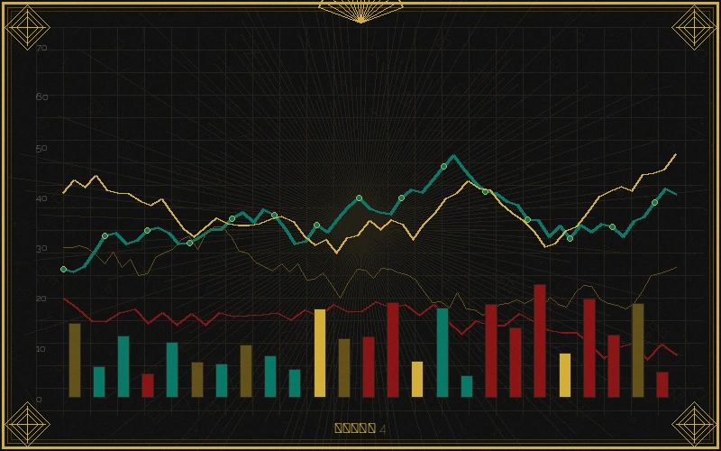 体育彩票走势图常见阅读误区分析